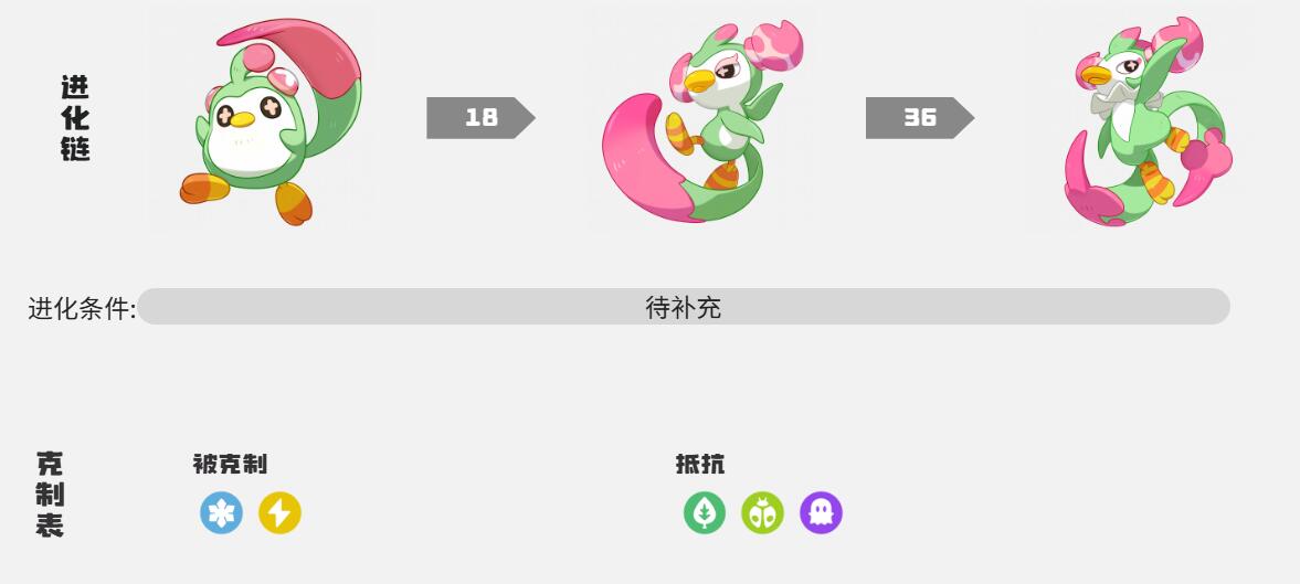 洛克王国世界咔咔雀怎么进化 洛克王国游戏手机版咔咔雀进化过程推荐