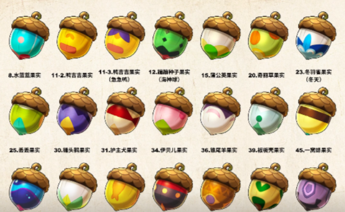 洛克王国世界果实图鉴 洛克王国世界果实在哪里