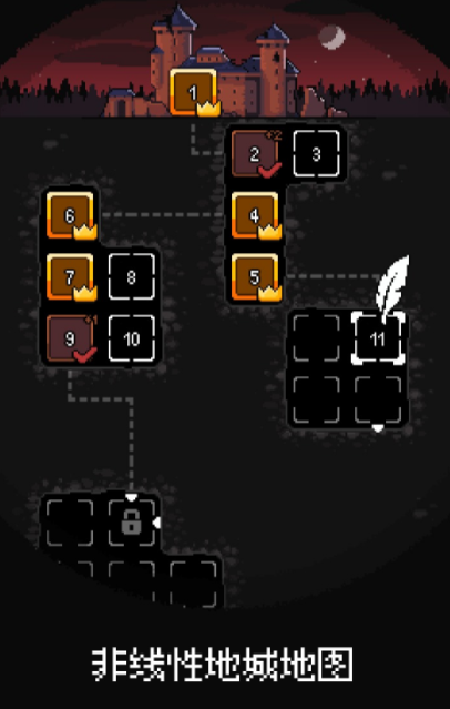 地城狩猎公测时间 地城狩猎什么时候上线截图