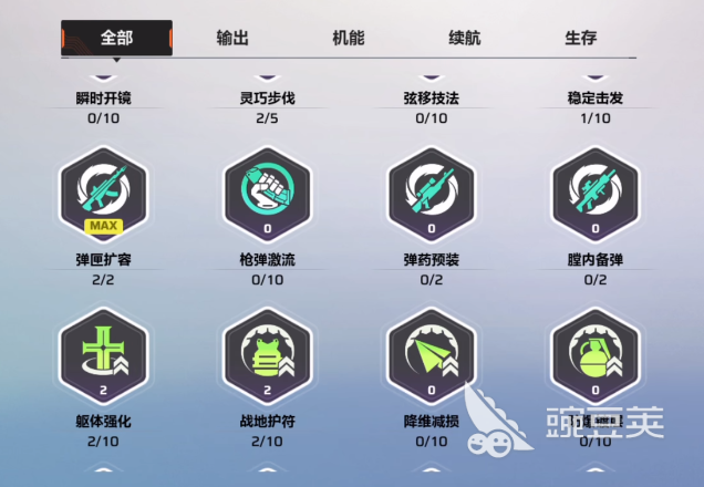 卡拉彼丘游戏手机版局内加点技巧全解析：高效提升战斗表现