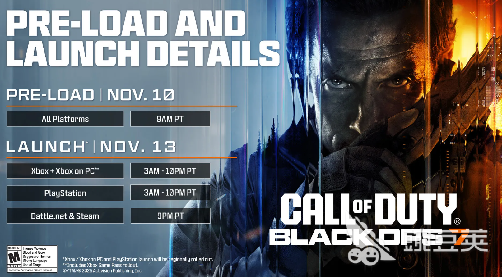 COD22全球解锁时间表公布 各区上线时间指引