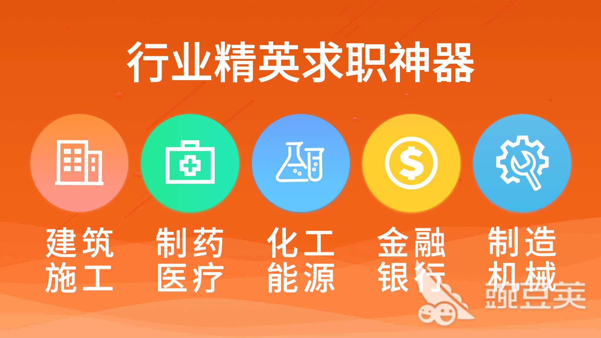 找工作软件哪些平台好 找工作APP分享与岗位资源对比截图