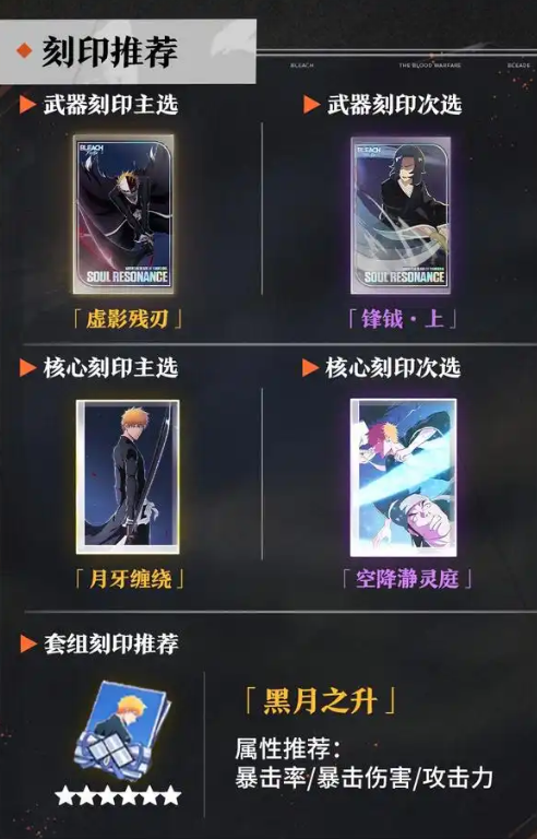 境界刀鸣黑崎一护刻印选哪些 境界刀鸣黑崎一护刻印分享