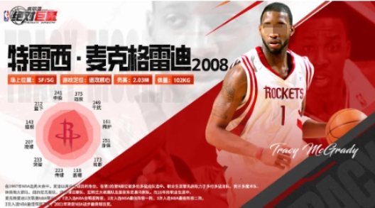 美职篮绝对巨星麦克格雷迪怎么样 美职篮绝对巨星麦克格雷迪盘点