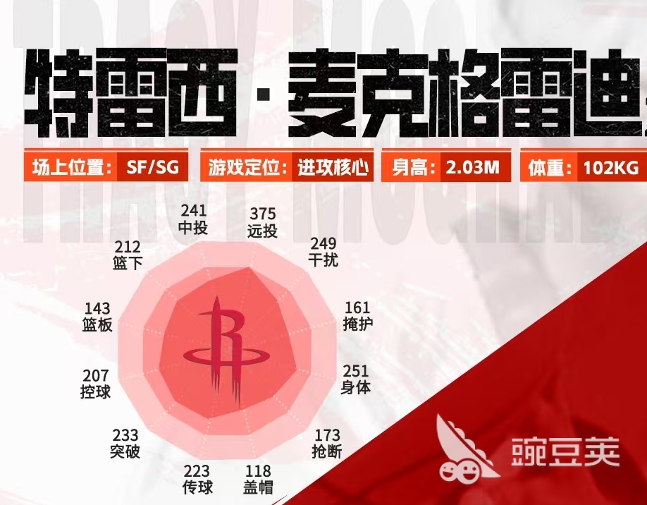 麦迪在美职篮的表现如何 球迷为何如此推崇他