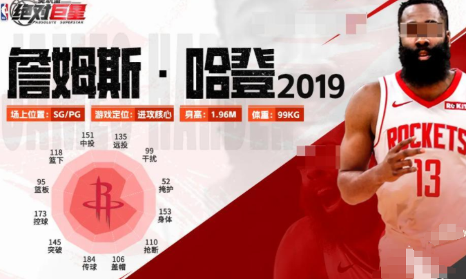 美职篮绝对巨星哈登技能 美职篮绝对巨星哈登盘点