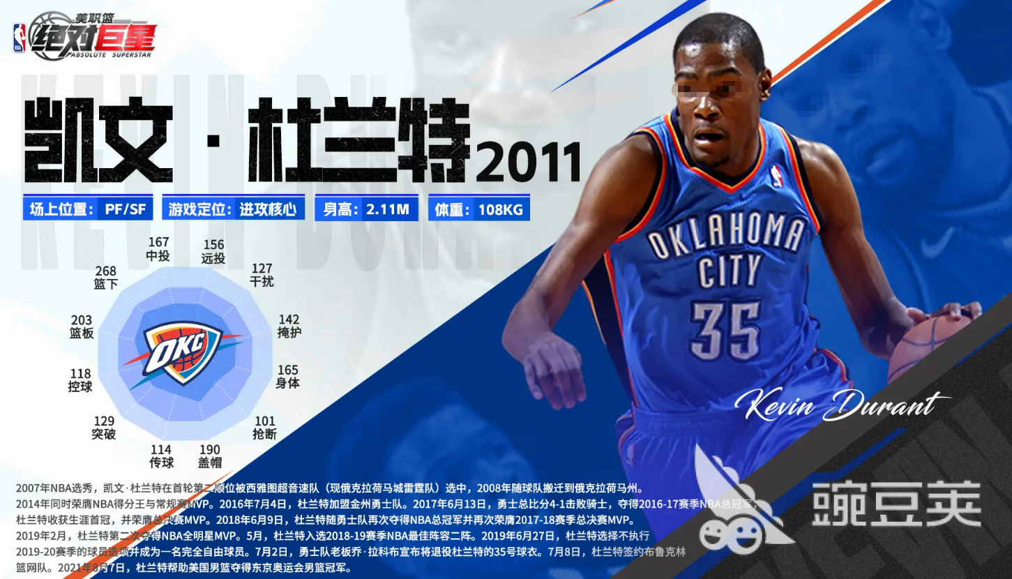 杜兰特职业生涯全解析：从雷霆到篮网的巨星之路