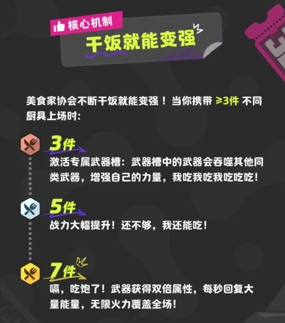 月相计划羁绊怎么玩 月相计划羁绊玩法分析