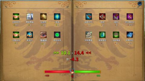 2025合集3中世纪战争游戏分享 经典的中世纪战争游戏after_1截图