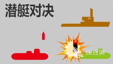 潜艇类不用网络游戏排行2025 潜艇类单机游戏经典分享截图