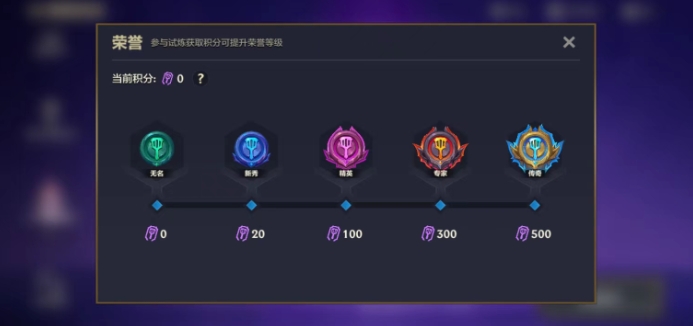 金铲铲之战小飞吉利的试炼新增内容 小飞吉利的试炼有哪几款新增内容