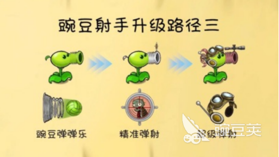 2025必玩经典植物大战僵尸迷你游戏及塔防榜单9分享before_1截图