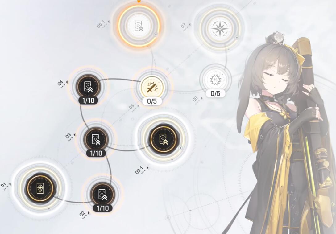 卡厄思梦境40级进阶教程 卡厄思梦境40级法典攻略