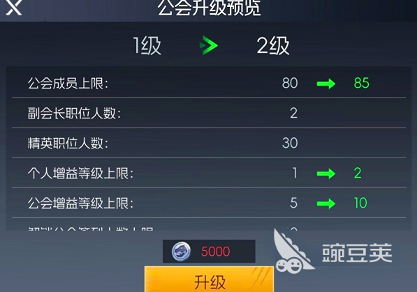 街机恐龙游戏手机版公会系统玩法详解 街机恐龙手游公会怎么加入与升级教程截图