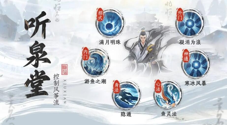 修仙时代宗门有哪几款 修仙时代宗门指引截图