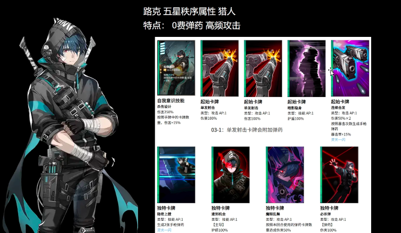 卡厄思梦境战斗员养成教程 卡厄思梦境战斗员属性信息推荐