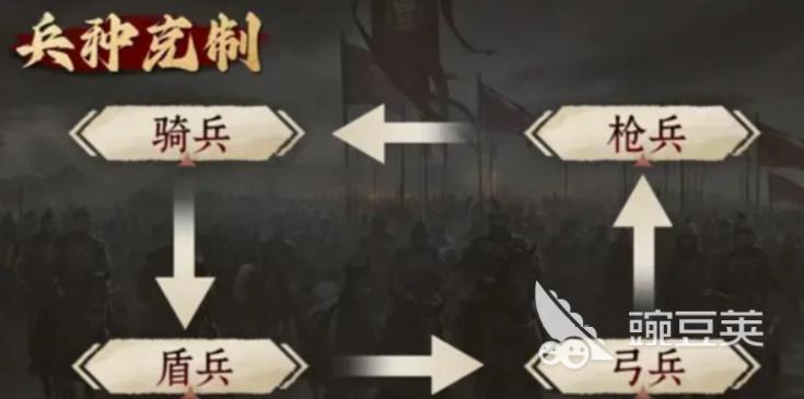 九牧之野平民开荒教程 九牧之野平民阵容分享与开荒技巧截图