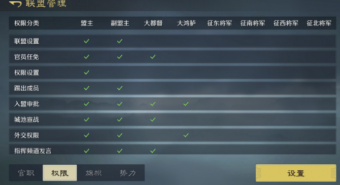 九牧之野联盟系统盘点 九牧之野联盟系统讲解