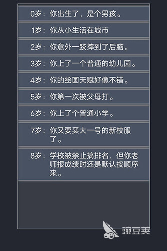 模拟人生游戏分享 2025高热度优质模拟人生类游戏介绍截图