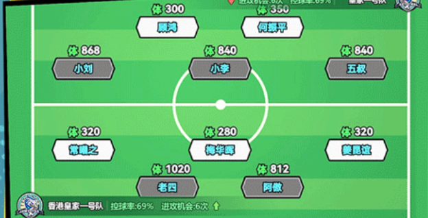 足球大人物游戏手机版大师联赛玩法解析 足球大人物手游大师联赛怎么玩截图