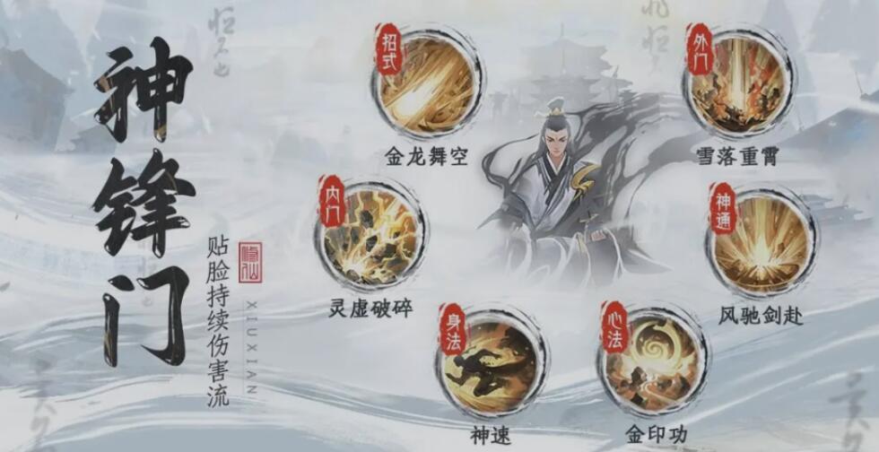 修仙时代神锋门怎么样 修仙时代神锋门技能特点推荐