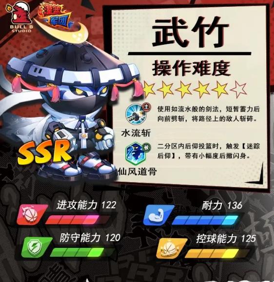 灌篮军团孙悟空vs武竹谁厉害 灌篮军团孙悟空vs武竹能力分析