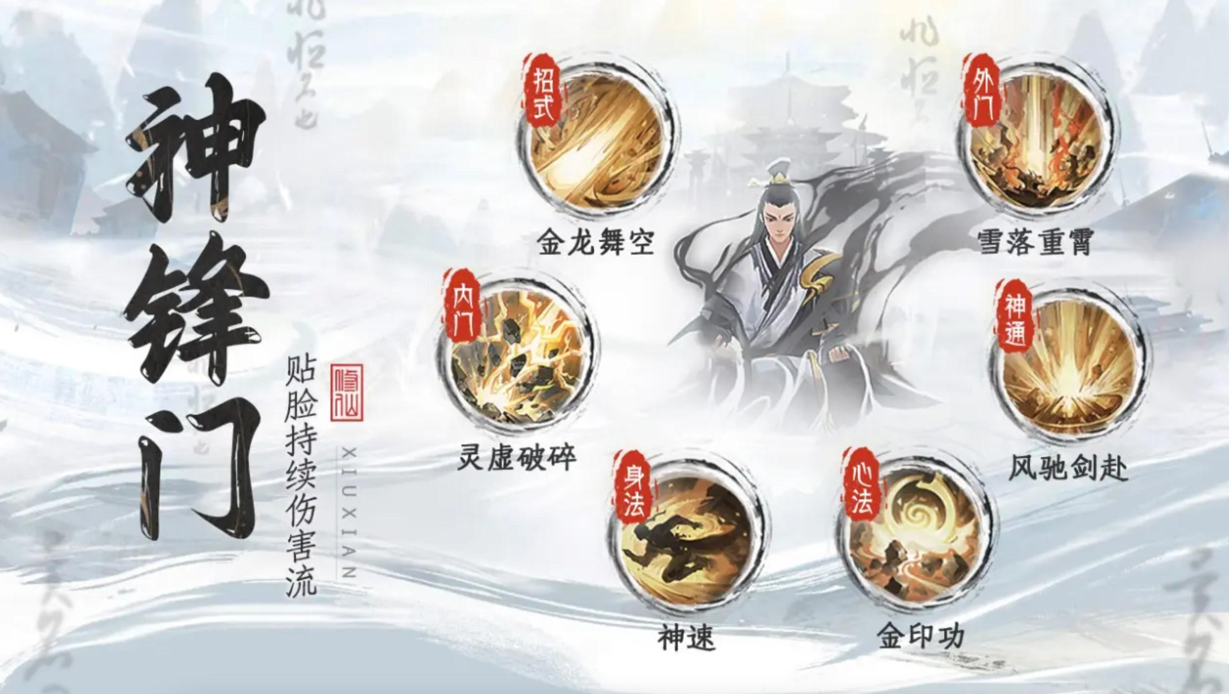 修仙时代神锋门怎么样 修仙时代神锋门宗门盘点截图