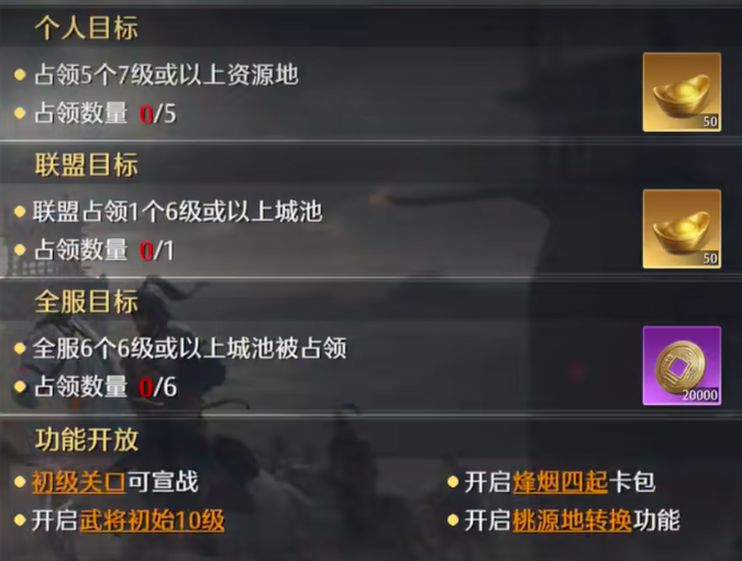 九牧之野同盟系统怎么样 九牧之野同盟系统玩法详解