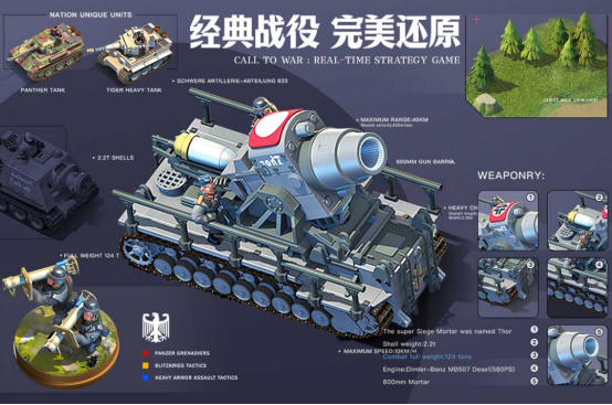 热门的竞争策略游戏有哪些