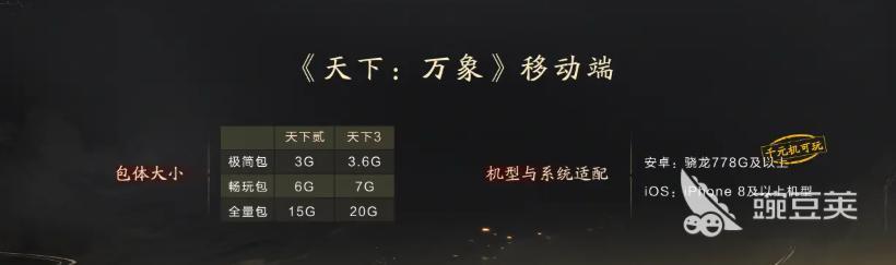 天下万象手机配置要求详解｜天下万象最低配置能流畅运行吗截图