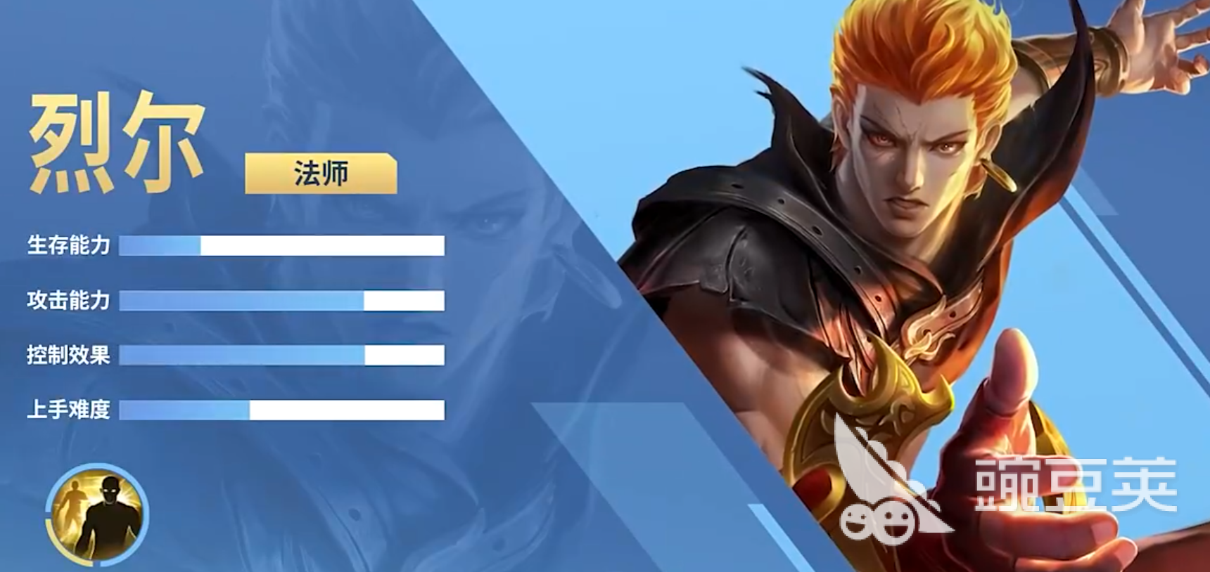 决胜巅峰烈尔教程 决胜巅峰烈尔英雄玩法与连招技巧详解截图
