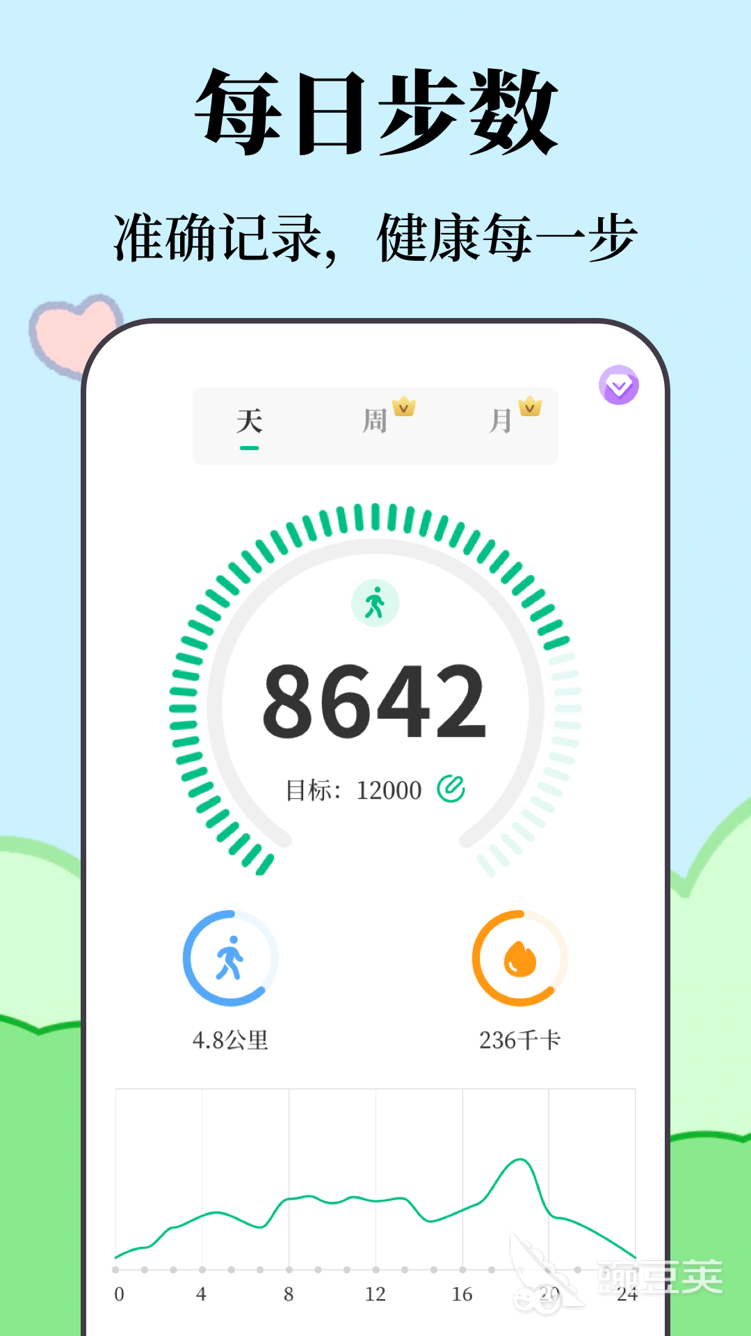 运动健康App榜单合集 2024火爆的运动健身与健康管理软件下载分享