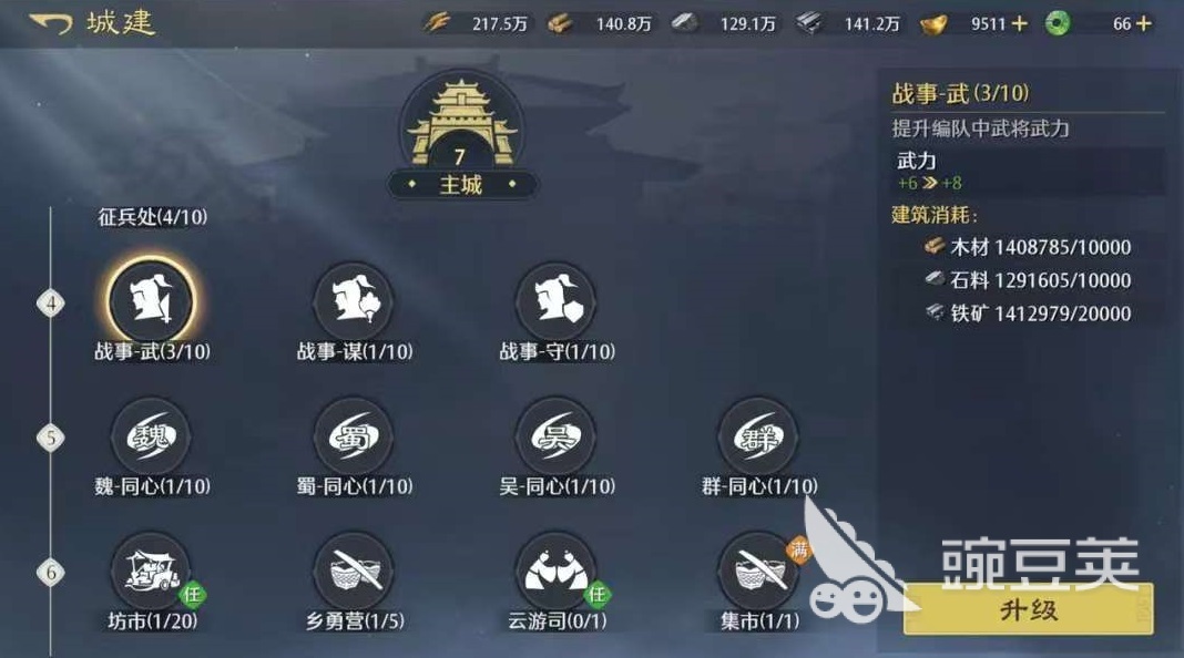 九牧之野军事府 九牧之野军事府玩法详解与功能作用全解析截图