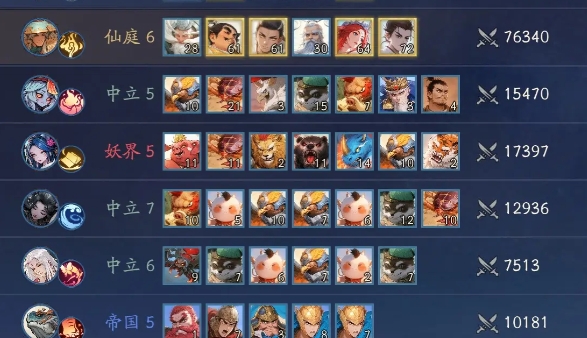 代号妖鬼帝国运气流怎么玩 代号妖鬼帝国运气流玩法攻略