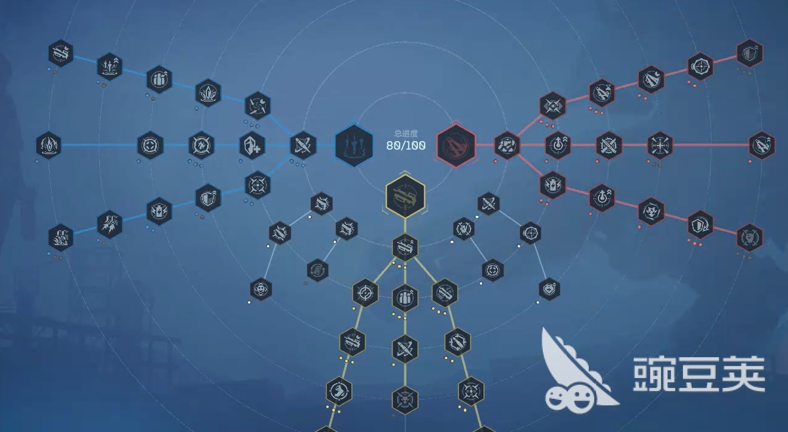 逆战未来天赋加点教程 逆战未来最强天赋搭配与实战技巧截图