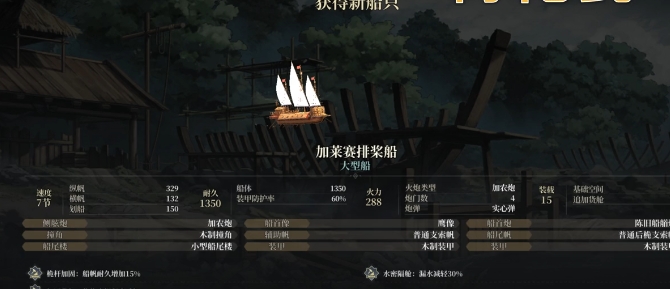 风帆纪元橙色船如何打造 风帆纪元橙色船打造方法