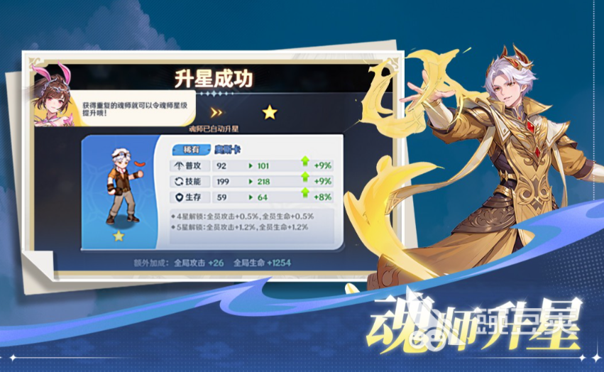 斗罗大陆零神话魂师全名单及角色盘点