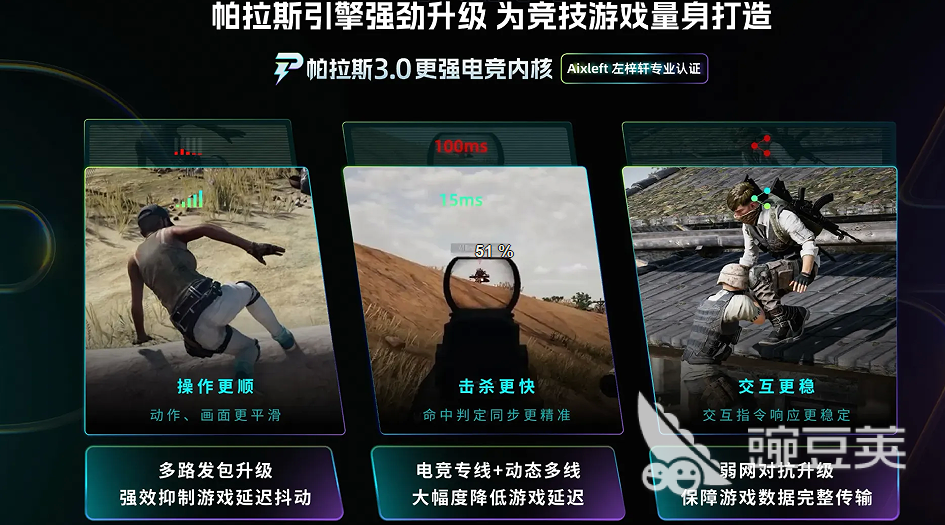 最实用的PC加速器分享：2025年高效稳定提速软件榜单合集