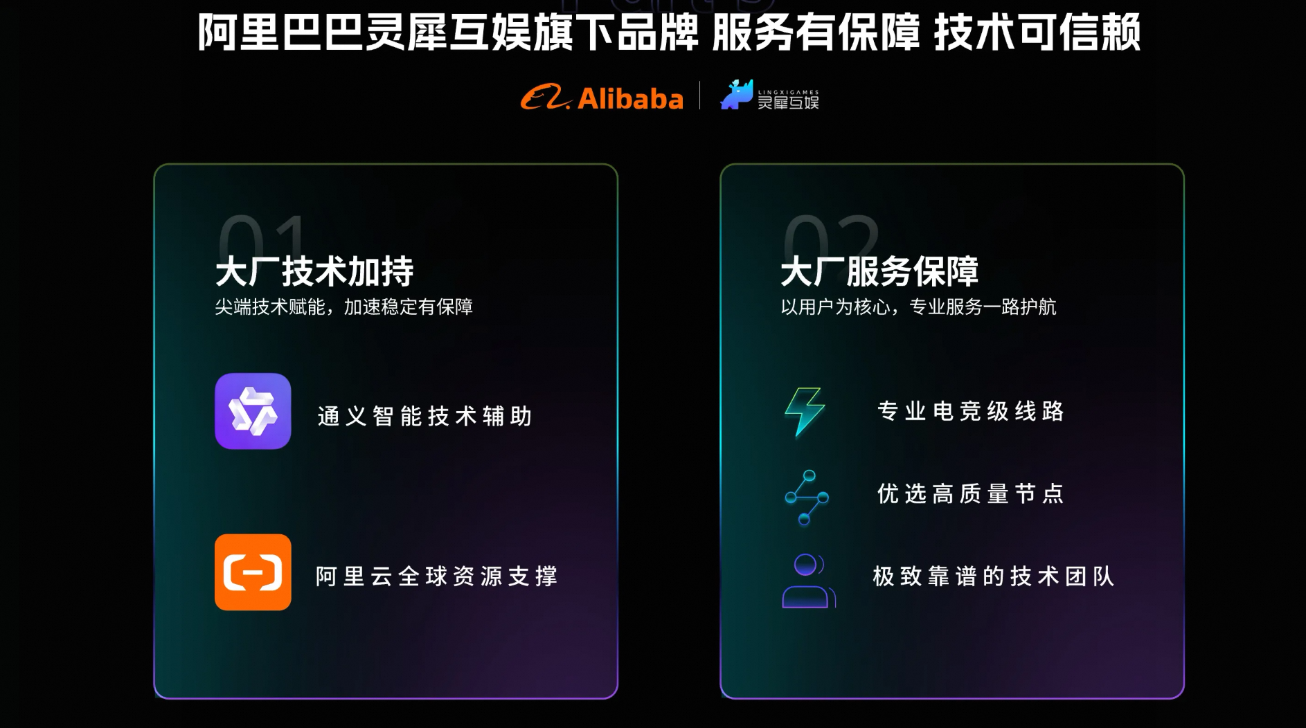 实用的电竞加速器分享：稳定低延迟的游戏网络优化工具截图