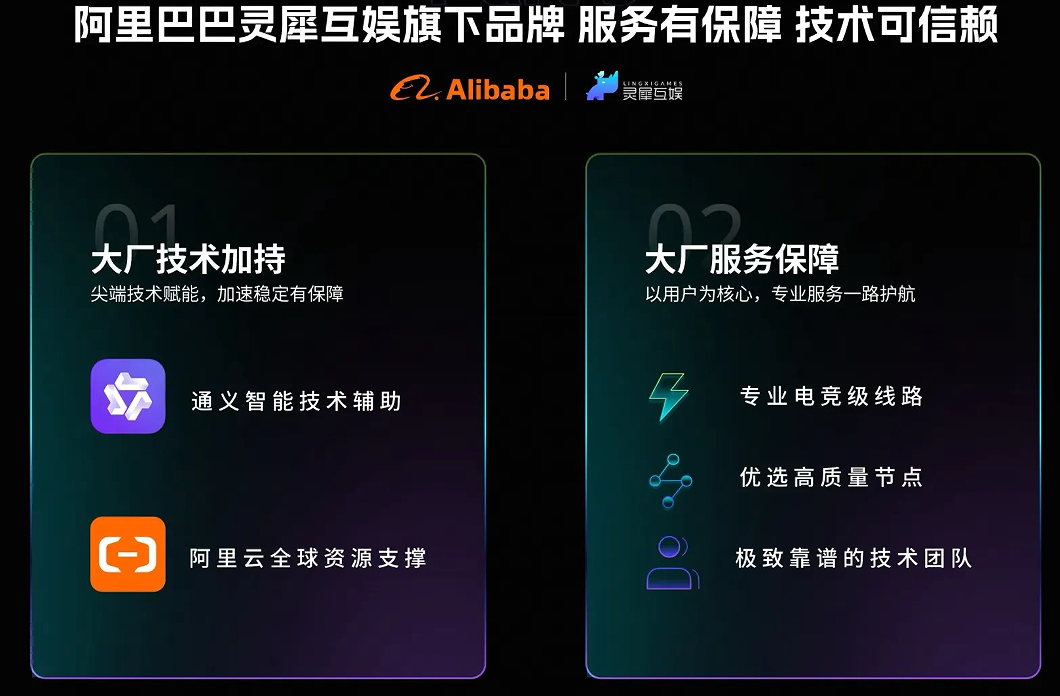 榜单合集6加速器延迟优化效果最好的分享before_2截图
