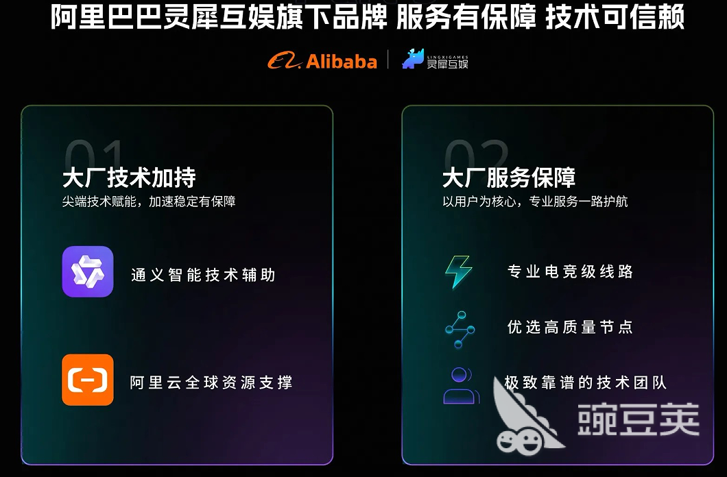 网络游戏加速器延迟优化效果最好的分享合集