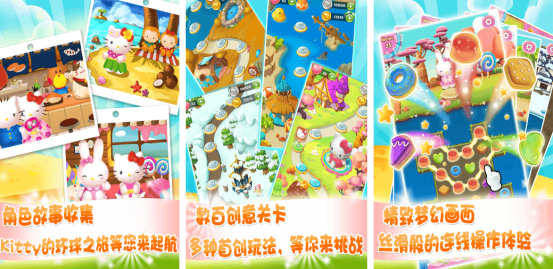 流行的hellokitty游戏大全有哪些