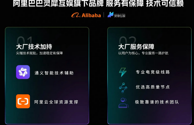 网络游戏加速器延迟优化最好的是哪些 优化最好的加速器分享截图