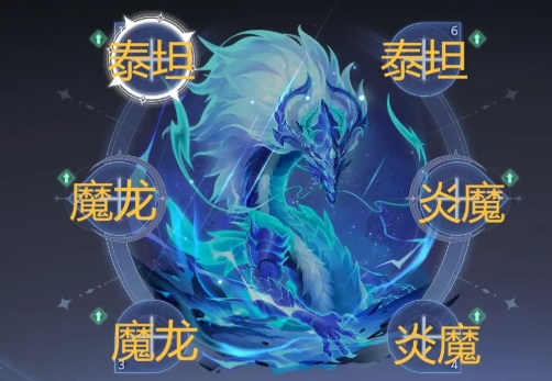 斗罗大陆猎魂世界感电队如何配队 斗罗大陆猎魂世界感电队配队指南