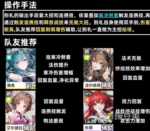 明日方舟终末地冰队阵容搭配指南｜高练度终末地冰系干员协同打法与配队思路截图