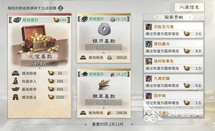 三国天下归心元宝有没有用 三国天下归心元宝获取方法全解析截图