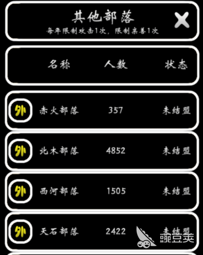耐玩不用网络部落游戏分享：2026年值得重温的部落题材单机游戏榜单