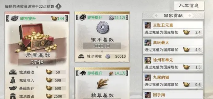 三国天下归心元宝作用盘点 三国天下归心元宝有没有用截图