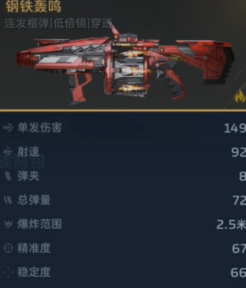 逆战未来钢铁轰鸣盘点 逆战未来钢铁轰鸣怎么样