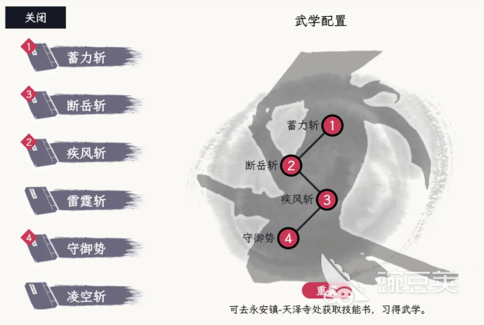 自在逍遥风起武学心法修炼方法与实战技巧详解